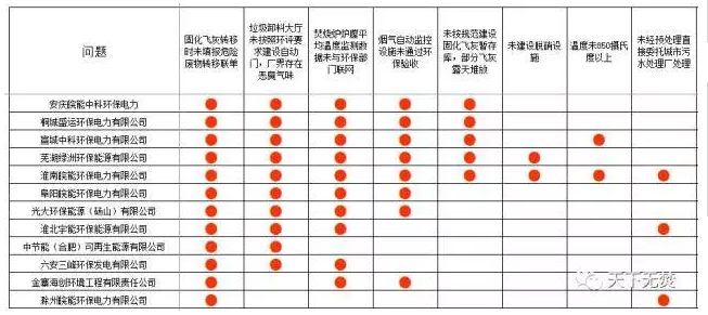 1500258009204067630.png blob.png