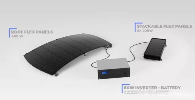 初創(chuàng)公司為特斯拉開發(fā)光伏車頂，稱每天可多跑100公里