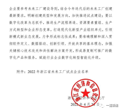 一道新能成功入圍2022年浙江省“未來工廠”試點(diǎn)企業(yè)！