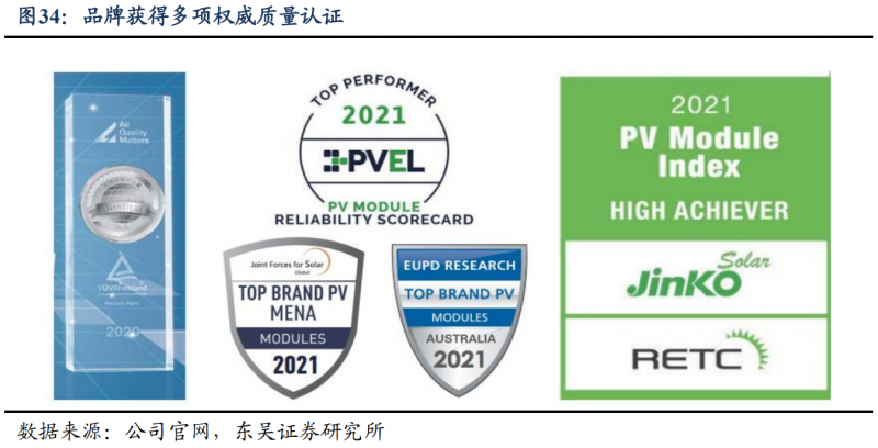 【深度】晶科能源：技術(shù)布局追星趕月，渠道品牌厚積薄發(fā)