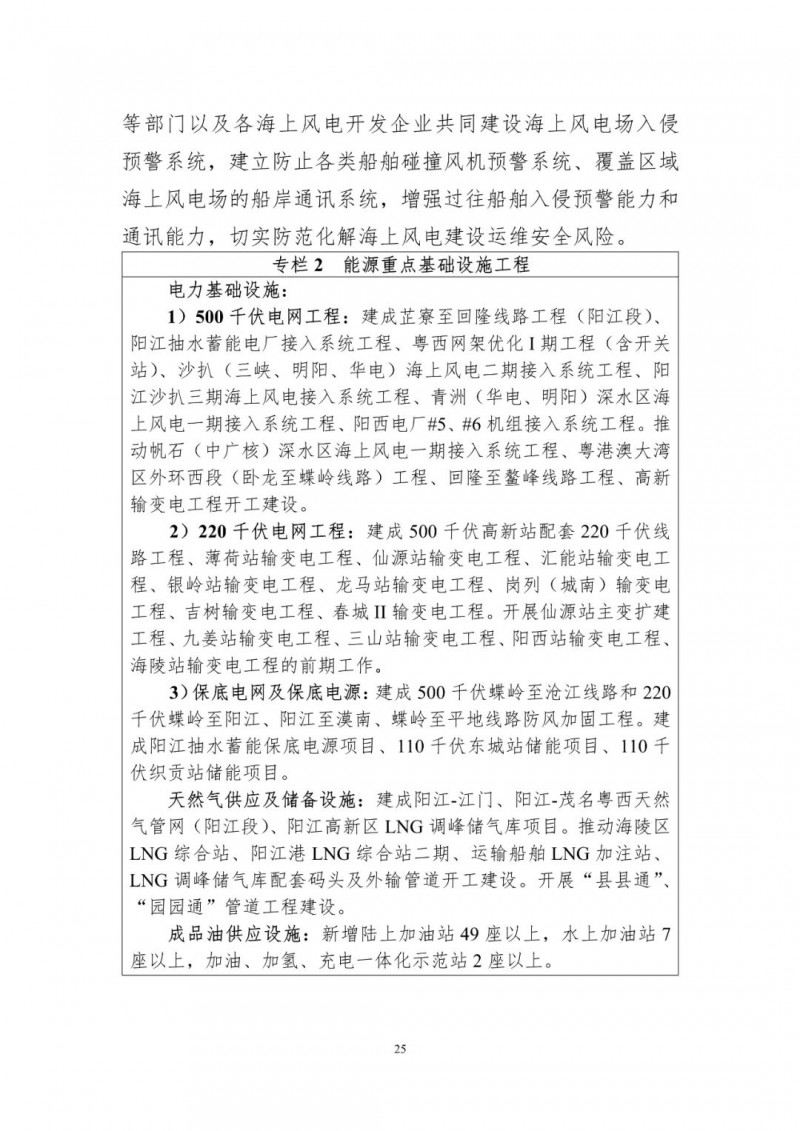 著力打造多元清潔能源供應(yīng)體系！廣東陽江市發(fā)布《能源發(fā)展“十四五”規(guī)劃》（征求意見稿）