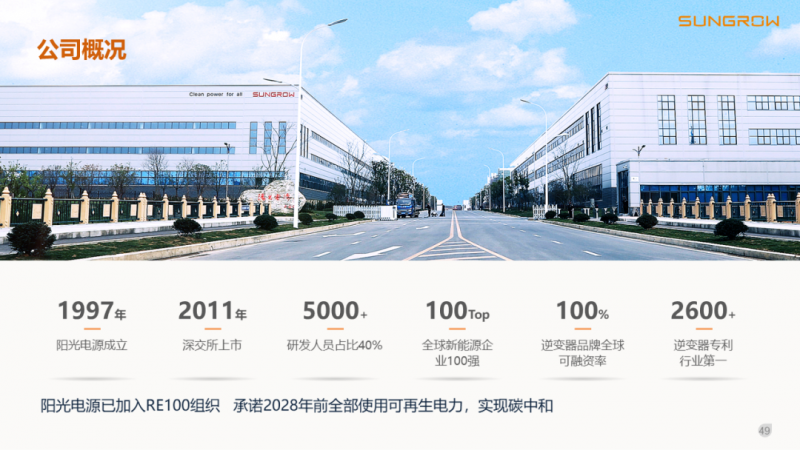 陽光電源趙為：智慧零碳解決方案助力實現(xiàn)雙碳目標(biāo)！