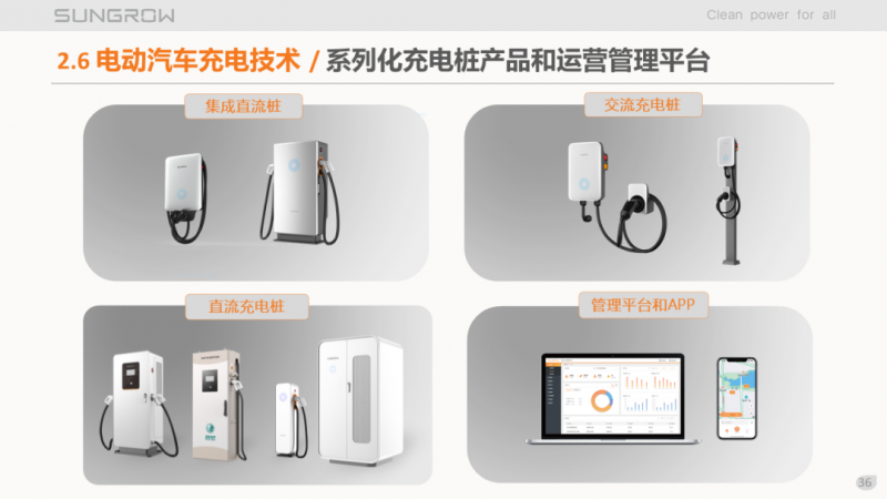 陽光電源趙為：智慧零碳解決方案助力實現(xiàn)雙碳目標(biāo)！