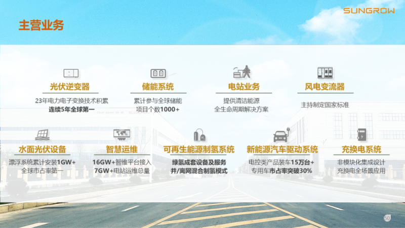 陽光電源趙為：智慧零碳解決方案助力實現(xiàn)雙碳目標(biāo)！