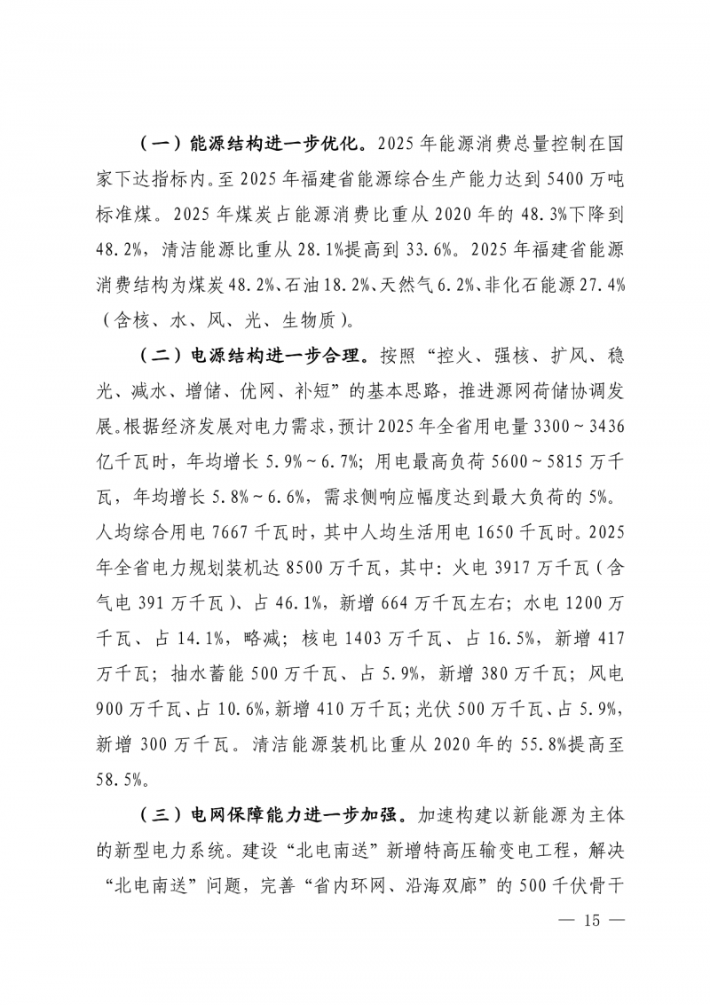 光伏新增300萬千瓦！福建省發(fā)布《“十四五”能源發(fā)展專項規(guī)劃》