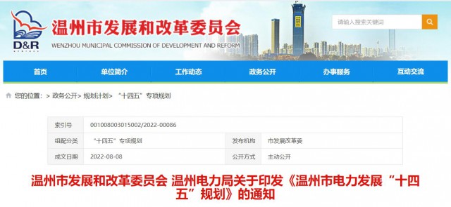 浙江溫州：推進(jìn)園區(qū)和居民屋頂分布式光伏發(fā)電應(yīng)用，到2025年底，全市光伏裝機(jī)量達(dá)300萬(wàn)千瓦