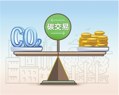 上線一年，全國碳市場成績亮眼、未來可期