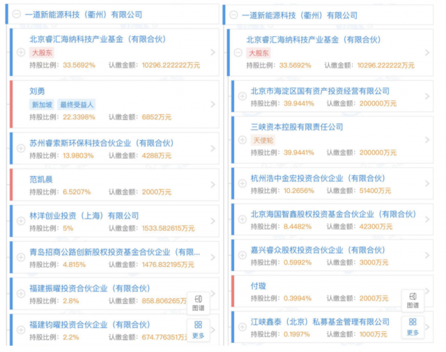 產(chǎn)業(yè)鏈漲價不休，央國企欲進軍光伏制造！
