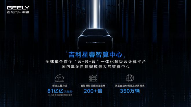 吉利正式推出新能源品牌銀河，新勢(shì)力通通仰望!