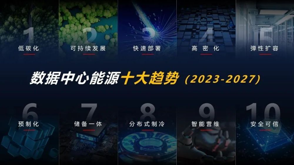 在“確定性”背后，看數(shù)據(jù)中心能源的未來之路