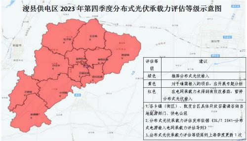 河南?？h供電區(qū)暫停分布式光伏接入!